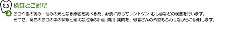 検査とご説明